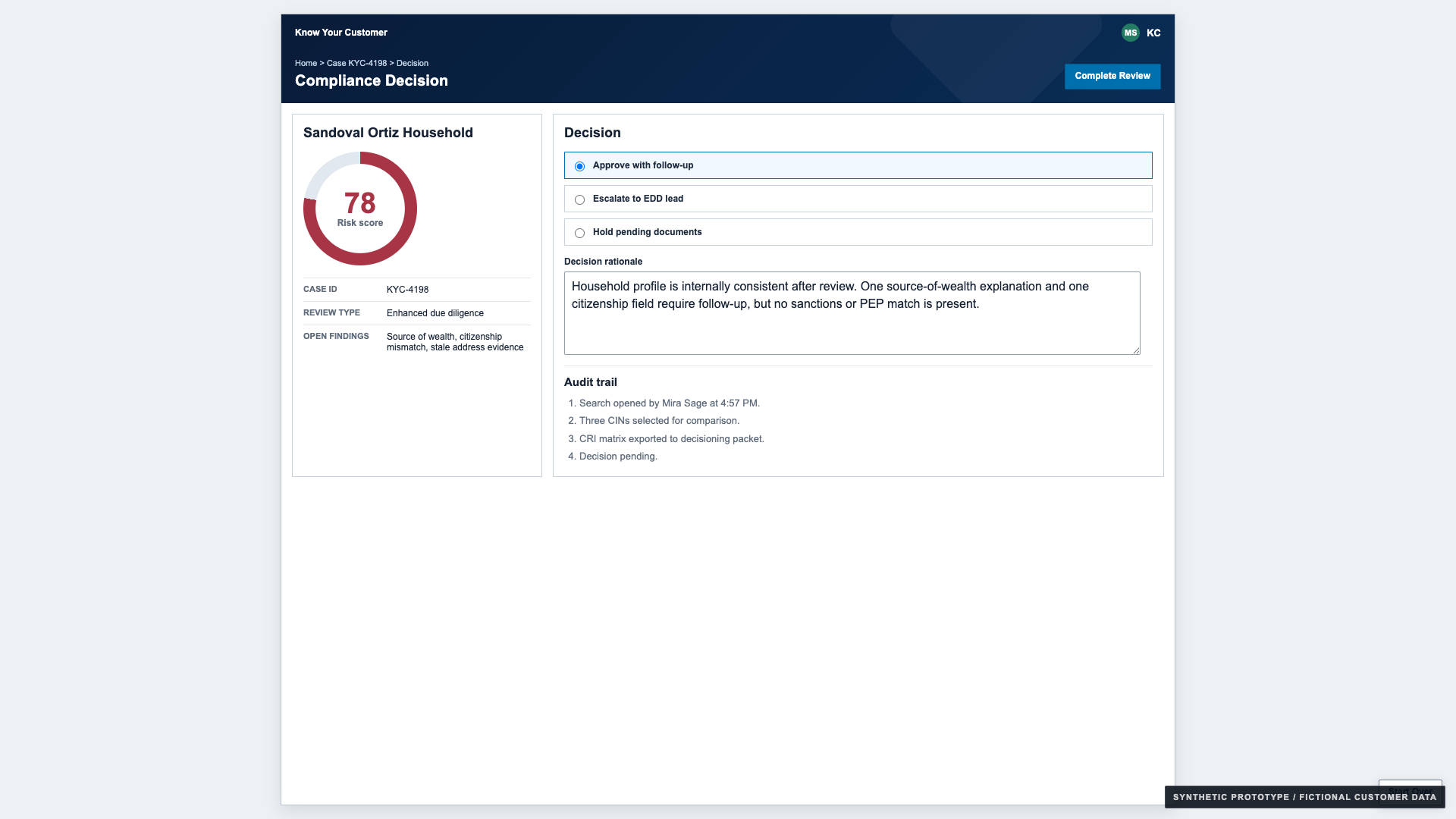 Synthetic KYC prototype compliance decision screen with rationale and audit trail